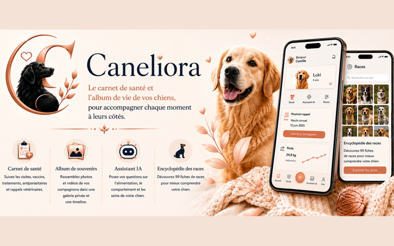 Caneliora